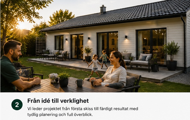 Bayt Projekt bayt bild från ide till verklighet