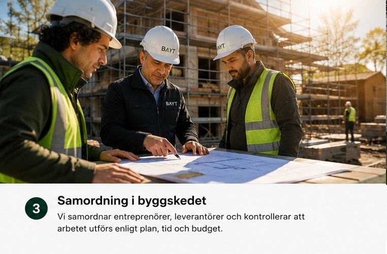 Bayt Projekt bayt bild samordning bygge